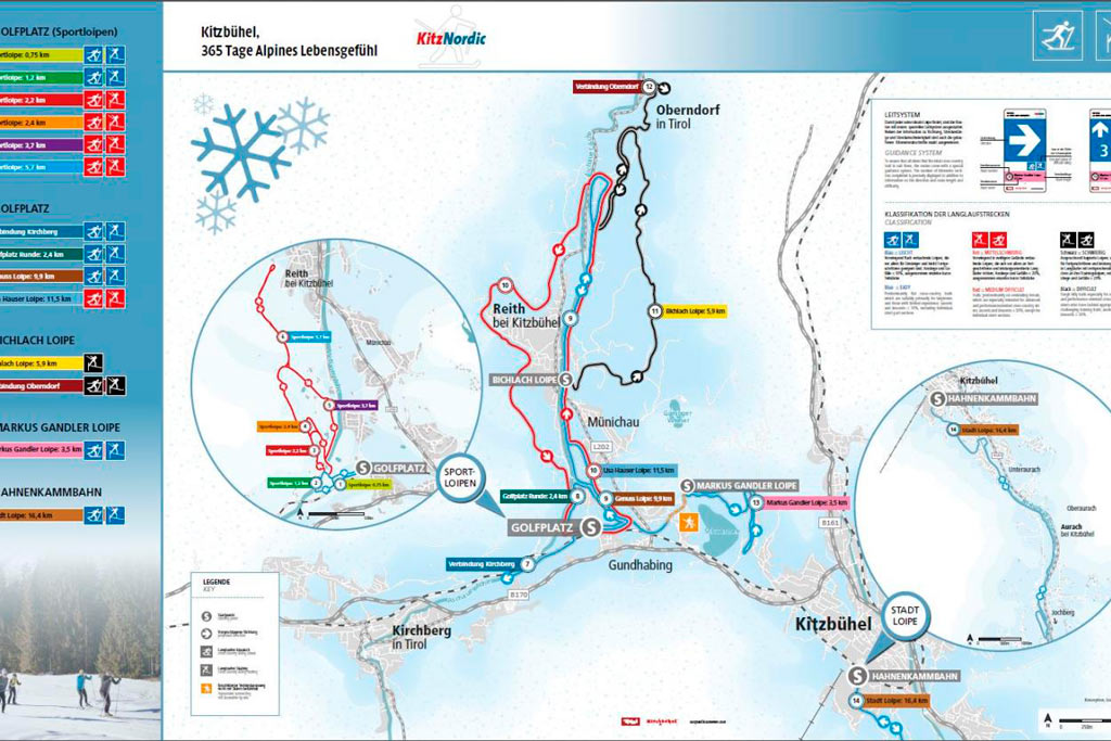 loipenuebersicht kitzbuehel